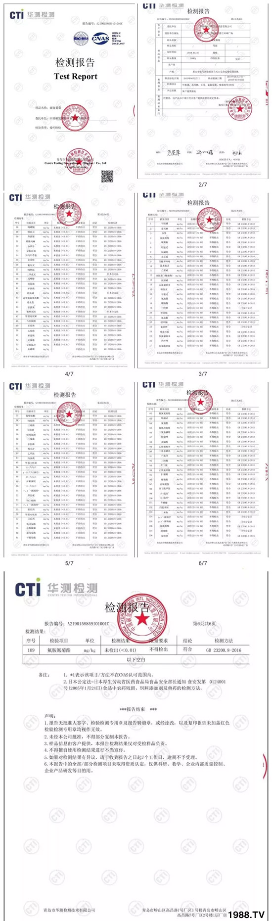 上百家媒體報道,打造超過歐盟食品標準作物!碳氫核肥就是這么火爆!