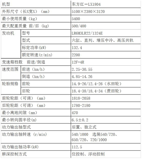 東方紅LX1804拖拉機參數(shù)