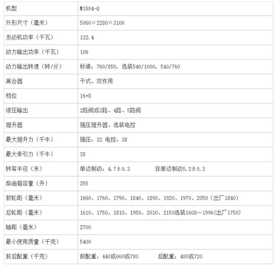 雷沃歐豹M1804-Q拖拉機參數(shù)