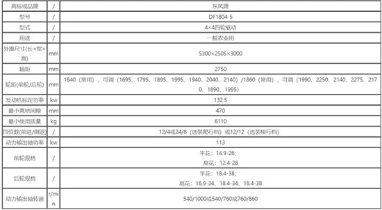 東風(fēng)DF1804-5拖拉機參數(shù)