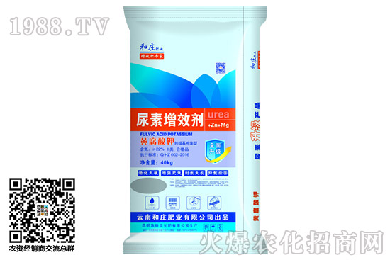 尿素價格