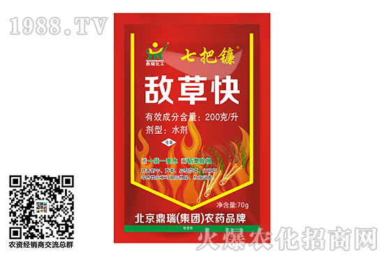 除草劑價格