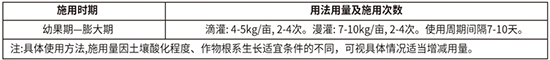 未標題-1