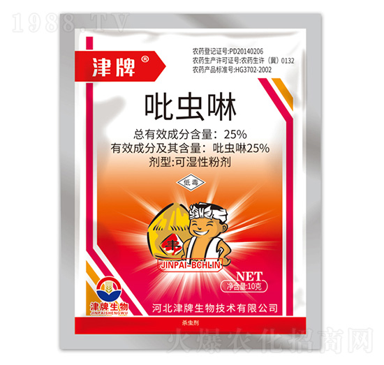25%x(chng)-