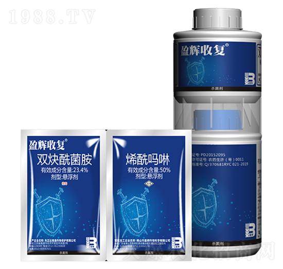 23.4%pȲ+50%ϩ-ӯxՏ(f)-ӯx
