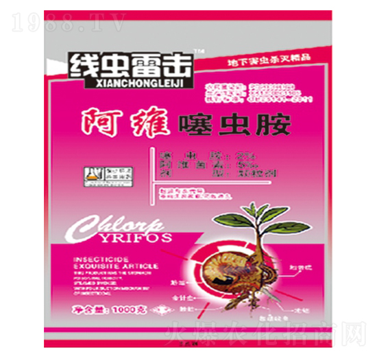 Sx(chng)-x(chng)ד-